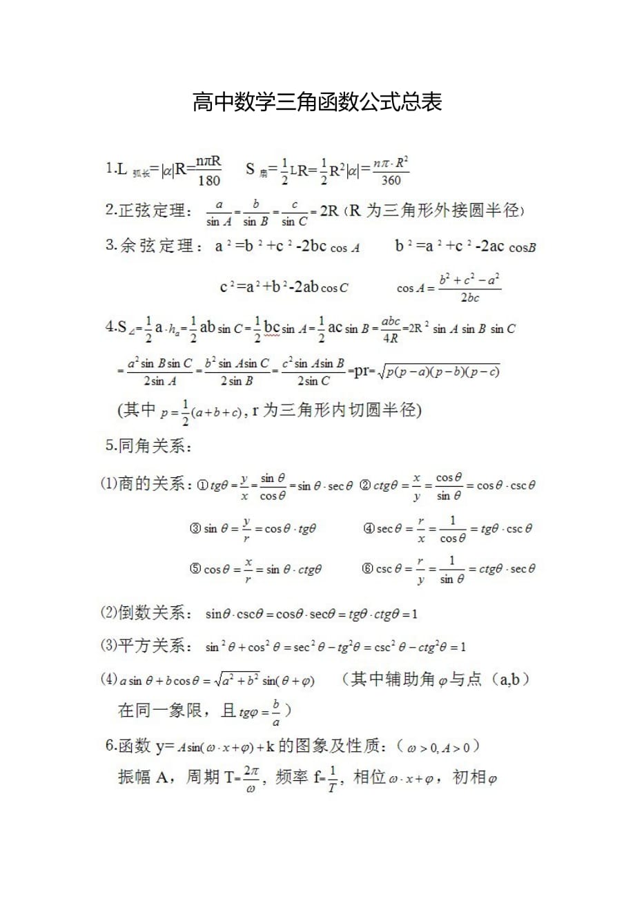 高中数学三角函数公式总表_第1页