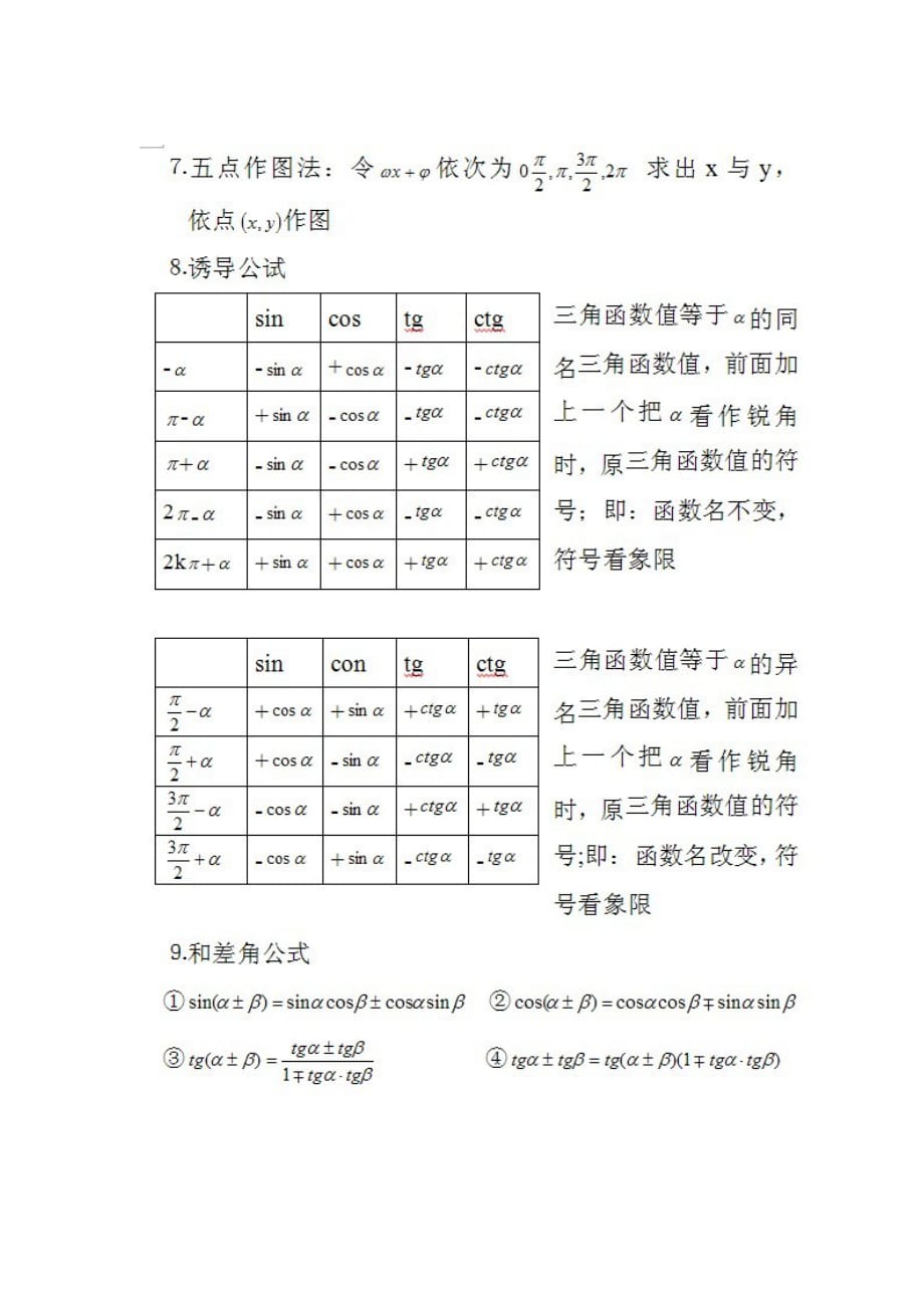 高中数学三角函数公式总表_第2页