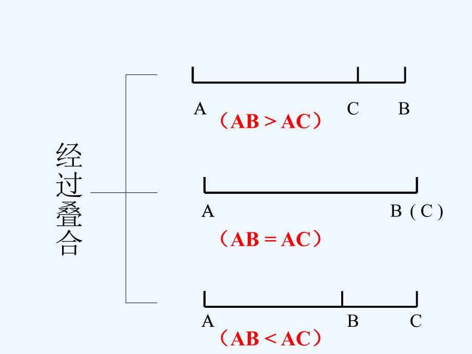 数学北师大版七年级上册角的比较_第4页