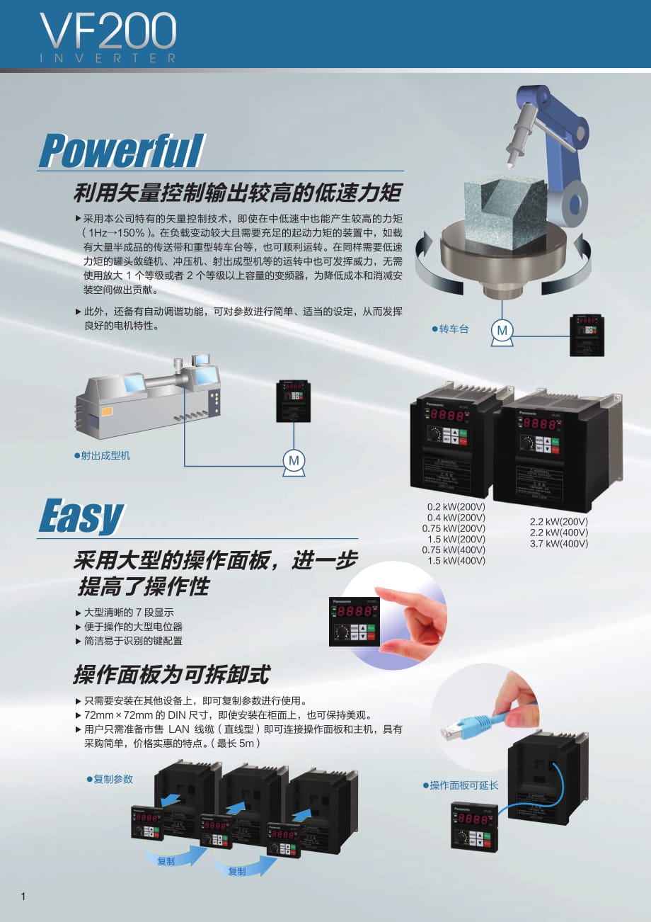 松下变频器vf200使用手册资料_第2页