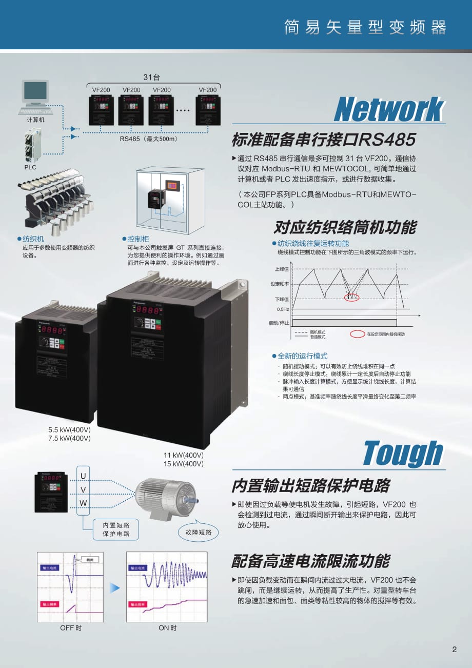 松下变频器vf200使用手册资料_第3页