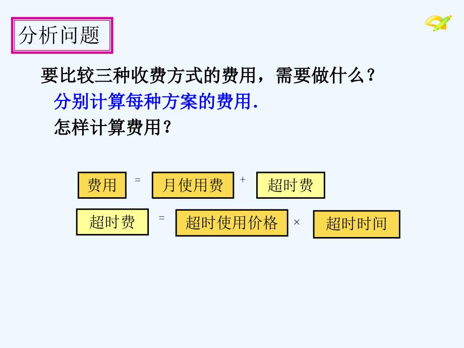 数学人教版八年级下册19.3课题学习——通过比较选择方案_第4页