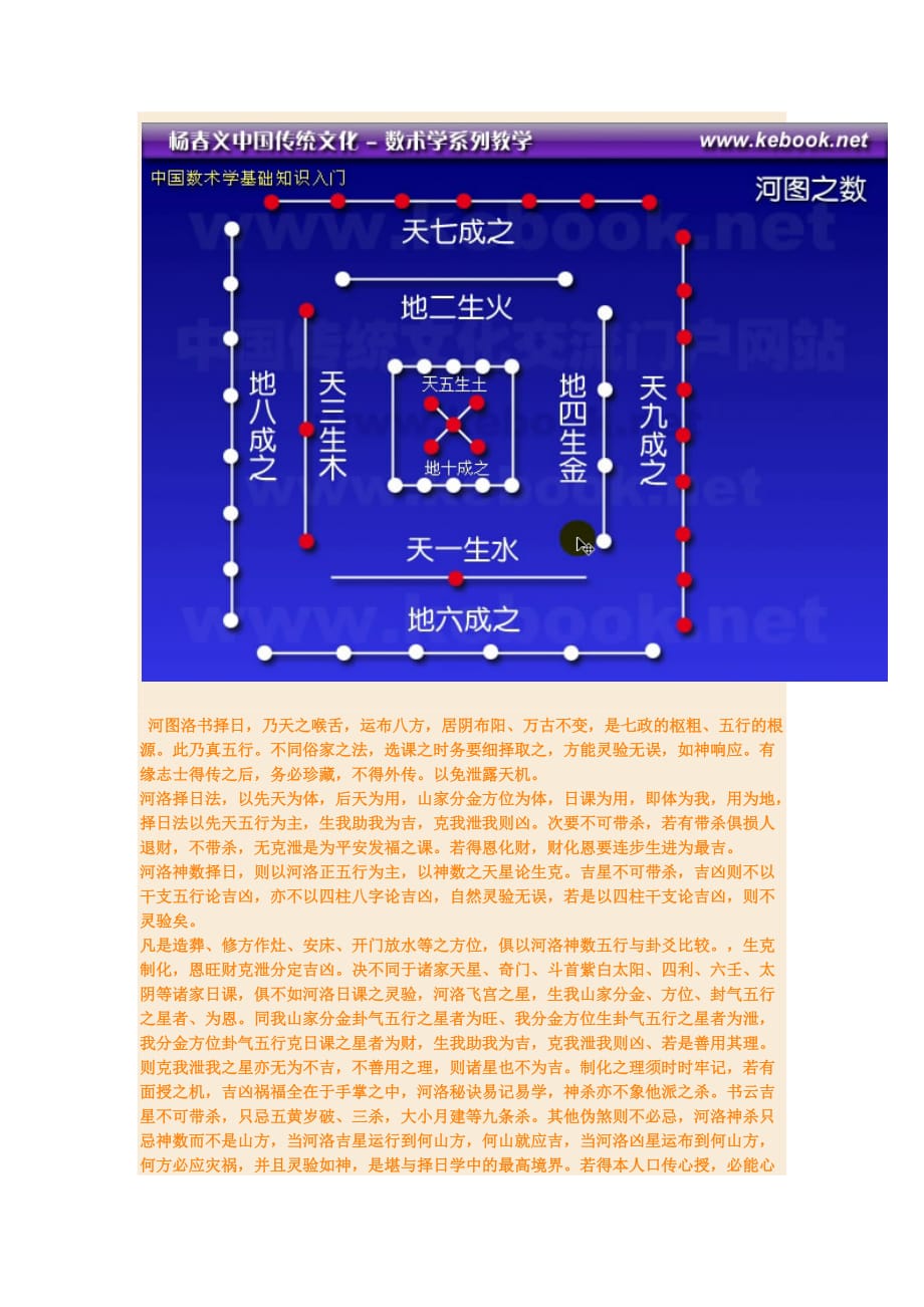 最经典的择日精华资料_第1页