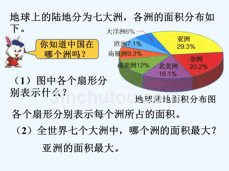 地球陆地面积分布情况_扇形统计图_第1页