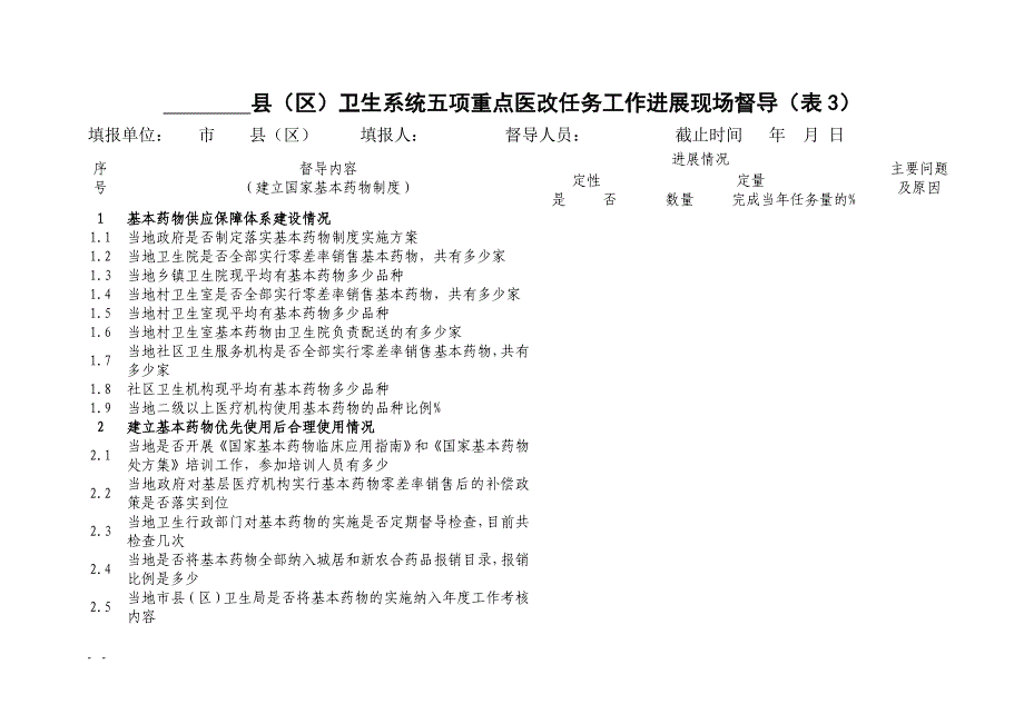 第三季度医改督查表(医政股)_第3页