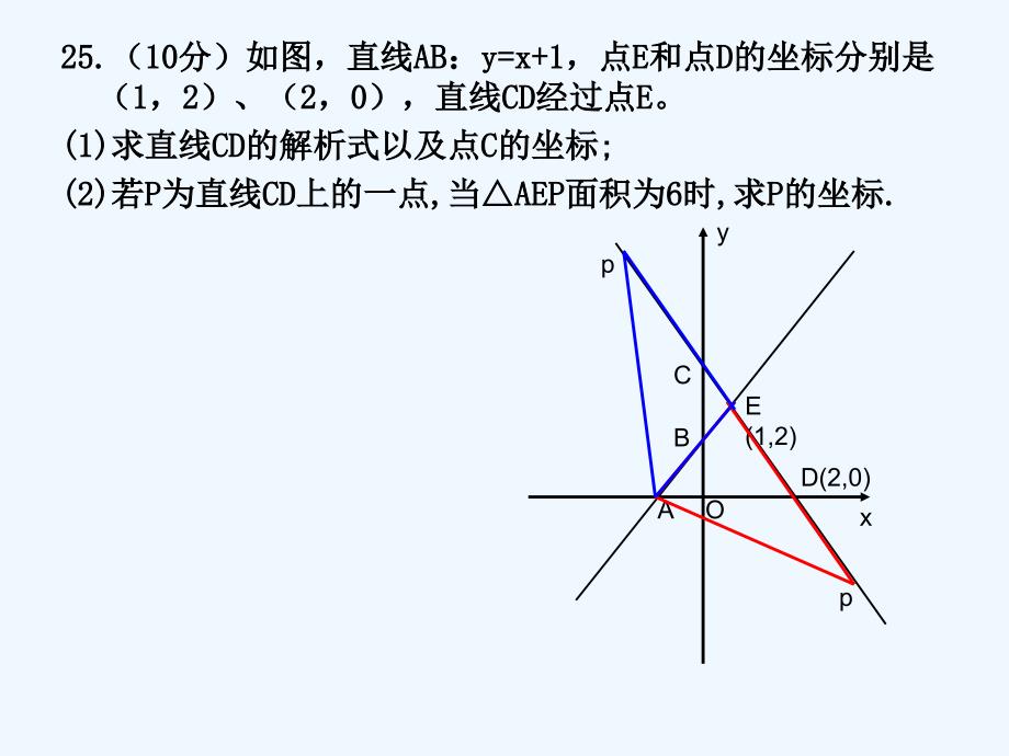 数学人教版九年级上册复习课_第2页