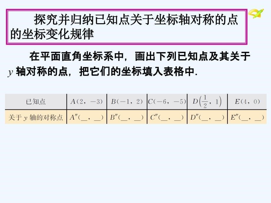 数学人教版八年级上册13.2 用坐标表示轴对称_第5页