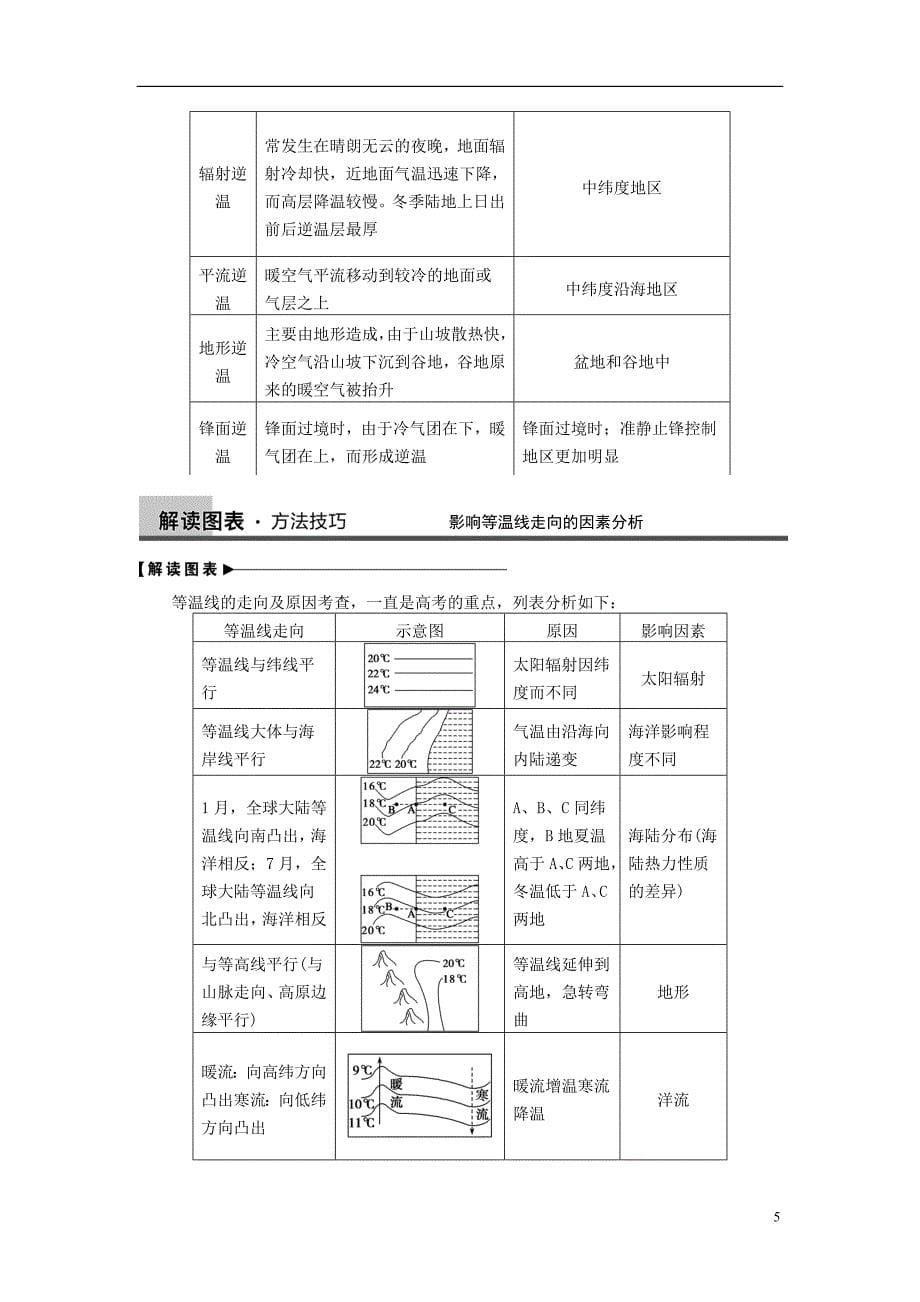 2013届高考地理一轮复习讲义-第三单元-第3讲-大气圈的组成与结构-大气的受热过程-鲁教版必修1_第5页