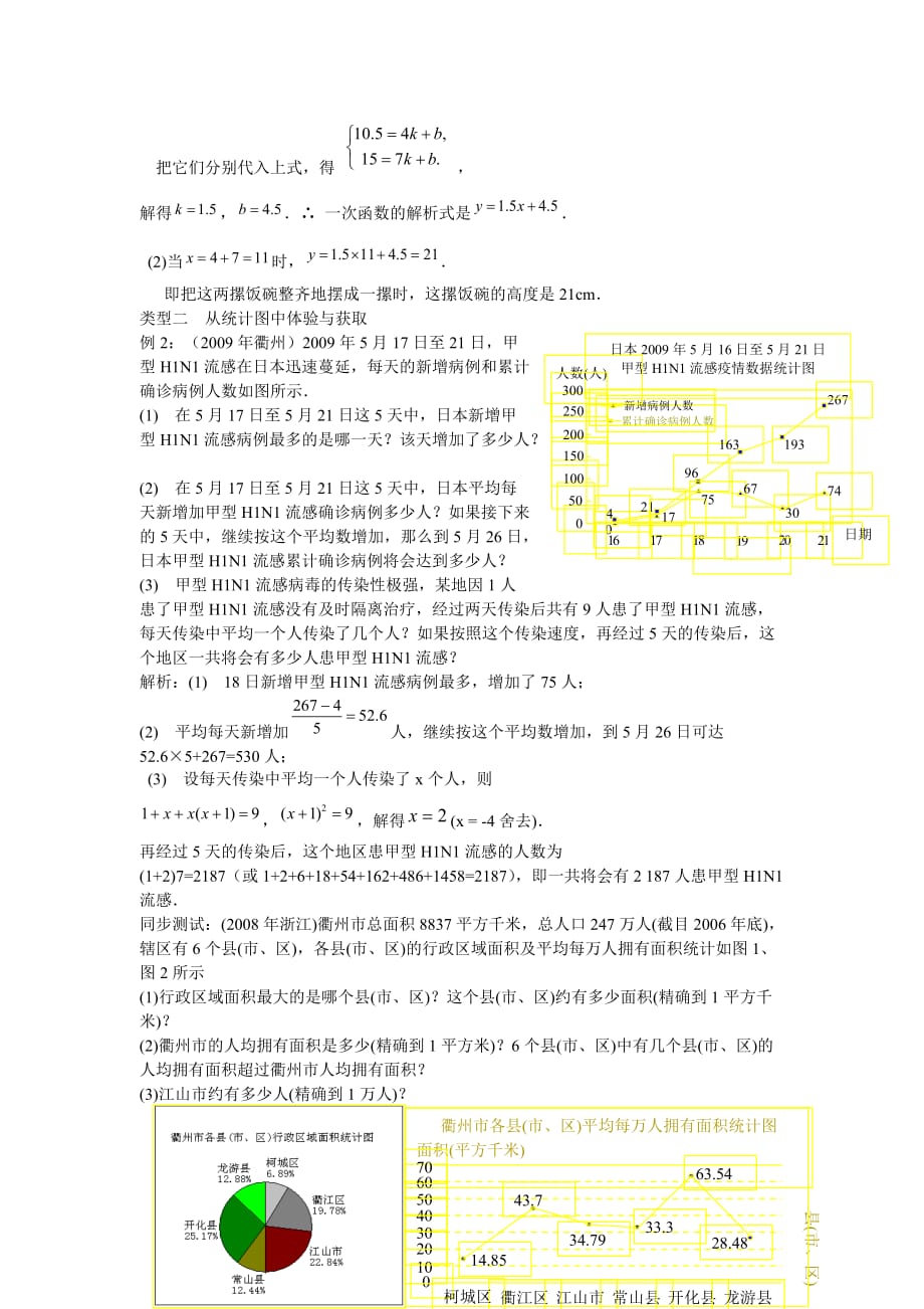 山东省滨州市无棣县埕口中学中考数学复习练习 第九单元 第6课时 图表信息专题_第2页