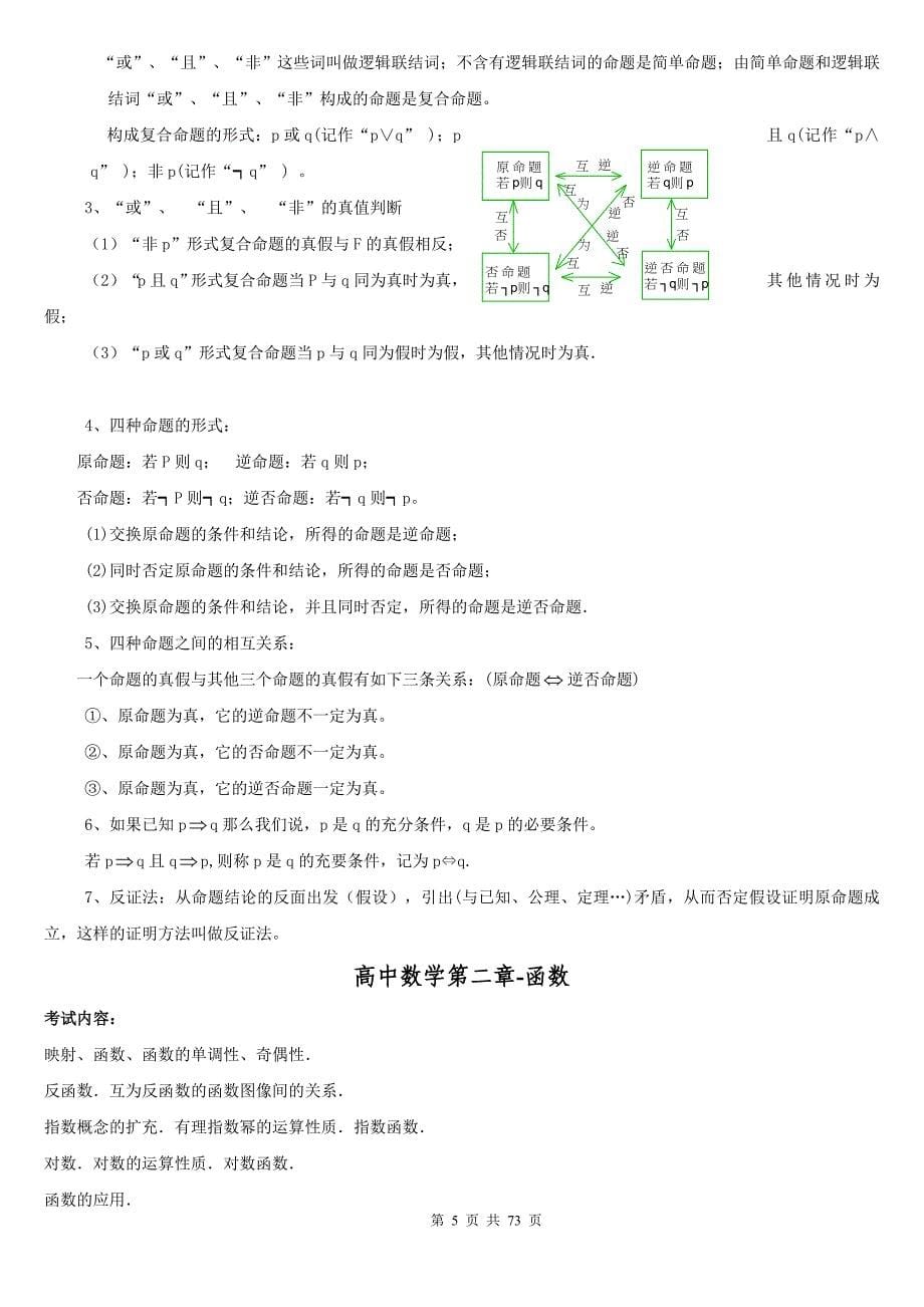 江苏省高考数学知识点资料_第5页