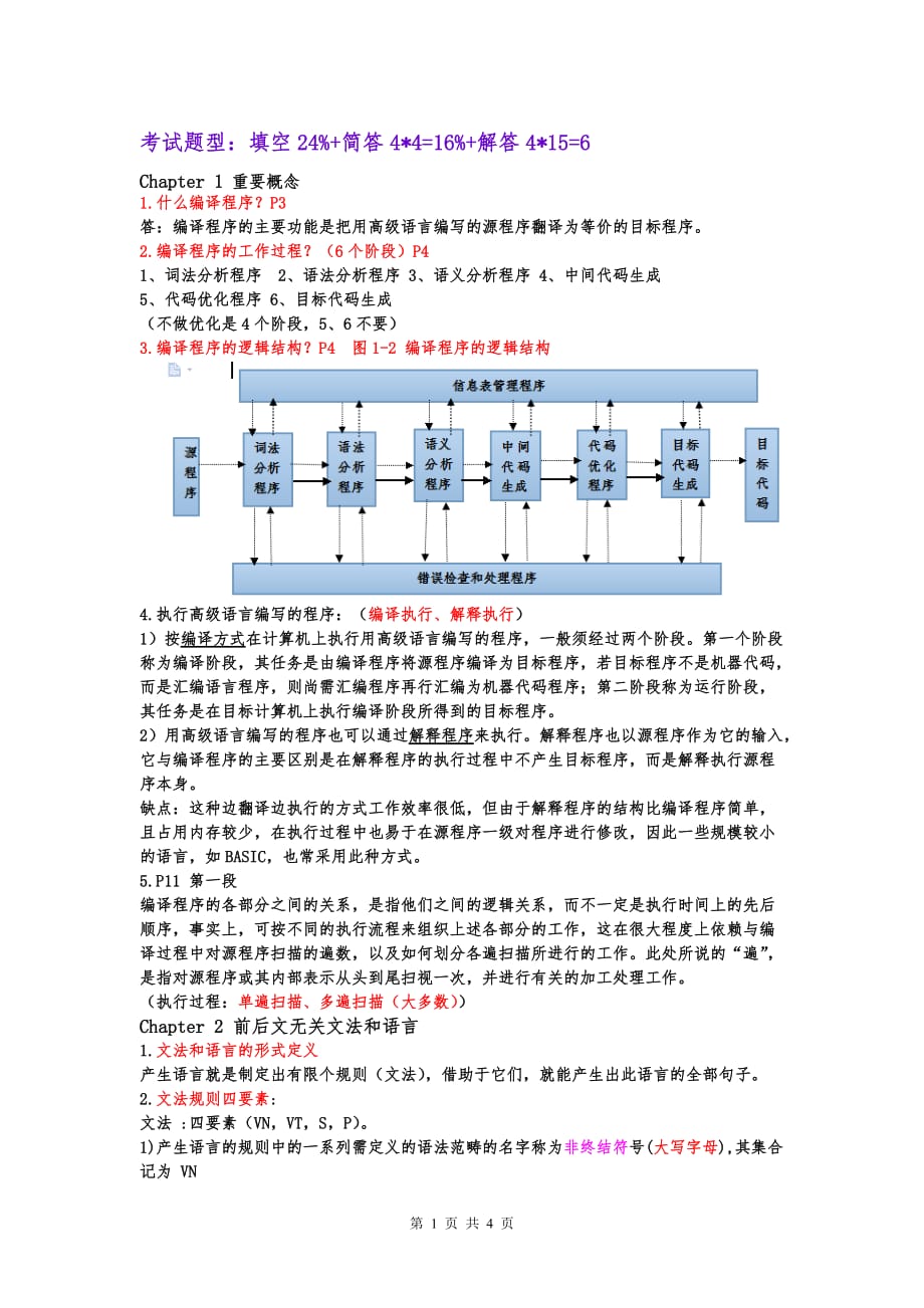 编译原理知识点总结_第1页