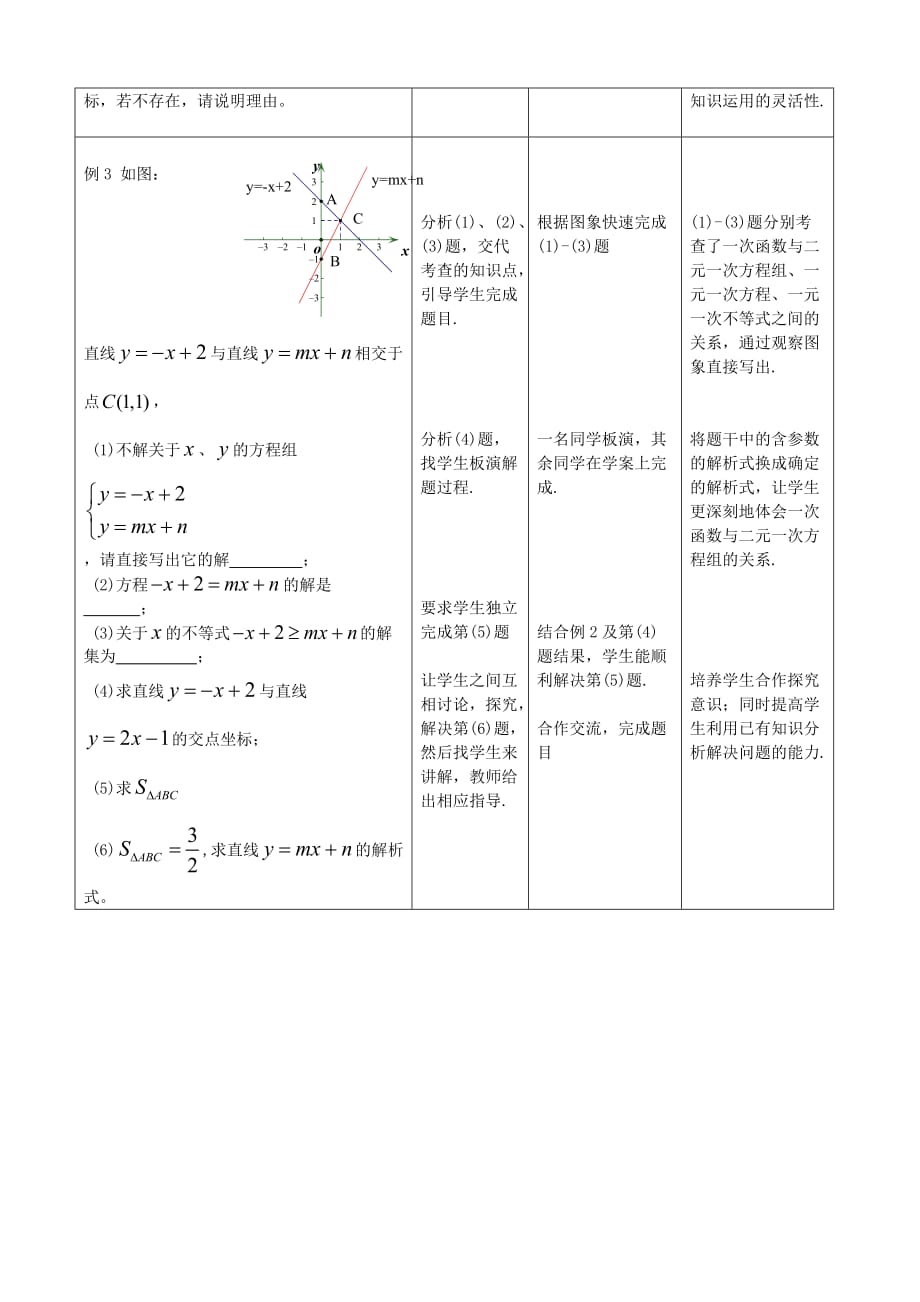 数学人教版八年级下册第十九章复习_第4页