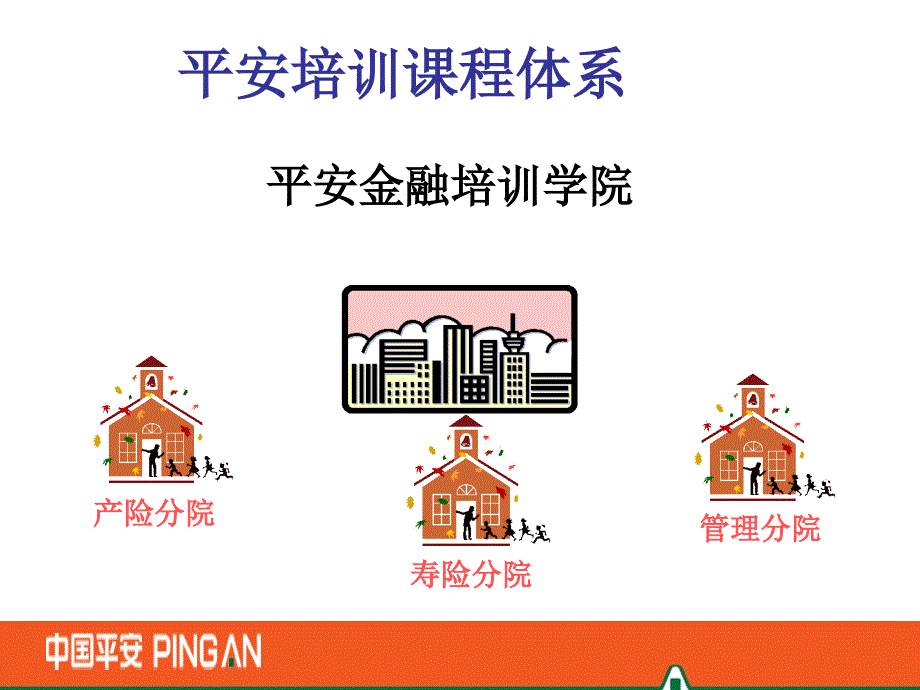 新人留存课程解析资料_第3页