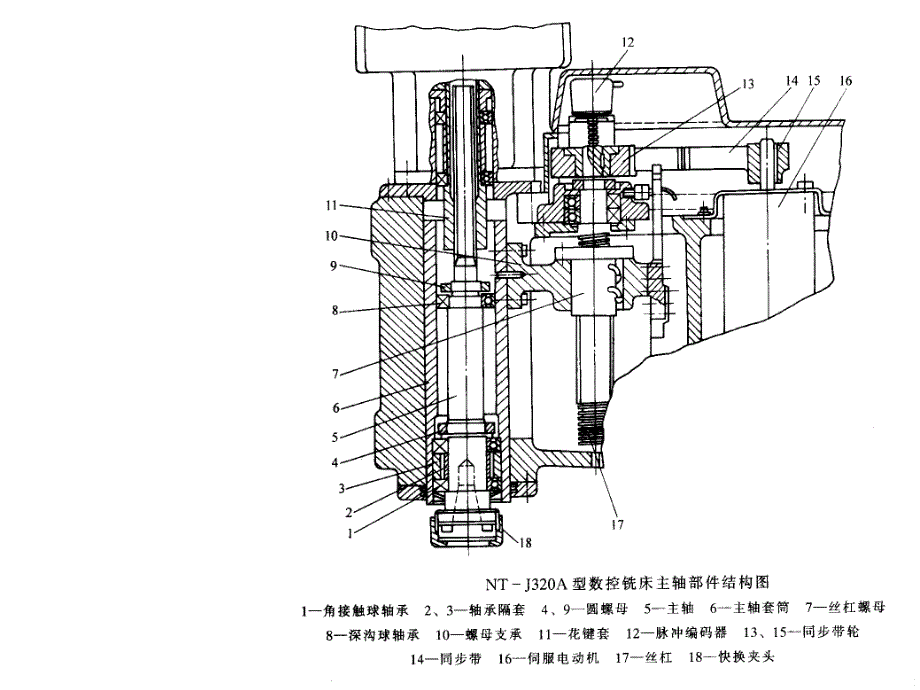 机床主轴结构图库资料_第3页