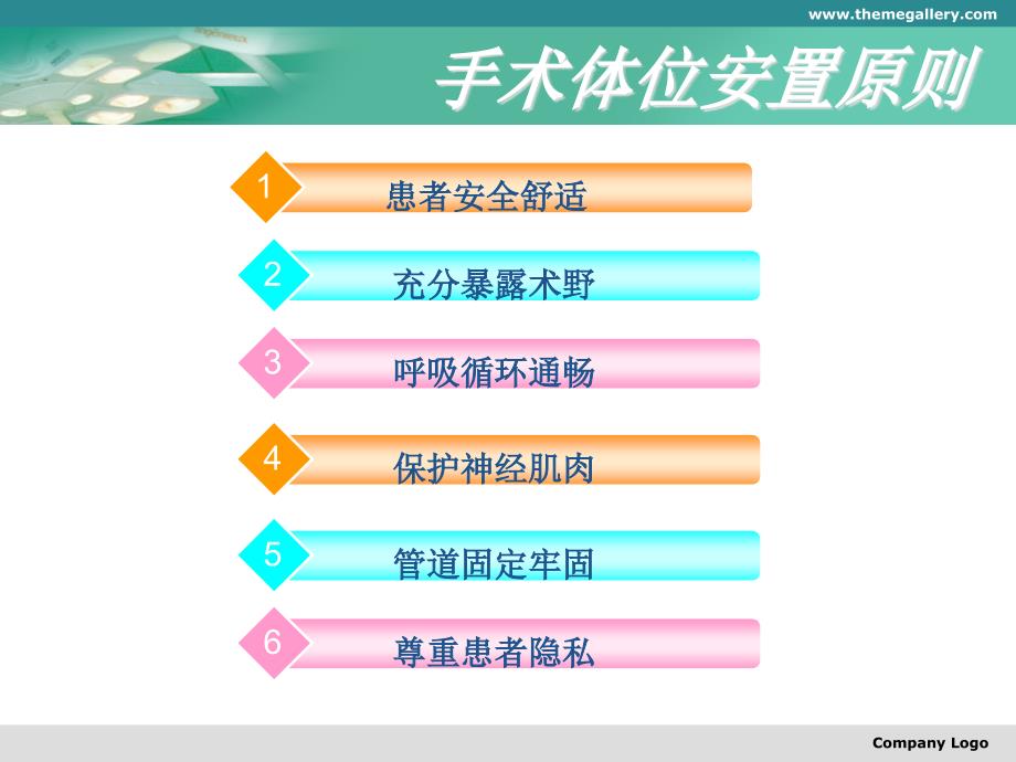 手术体位安置及并发症预防资料_第4页