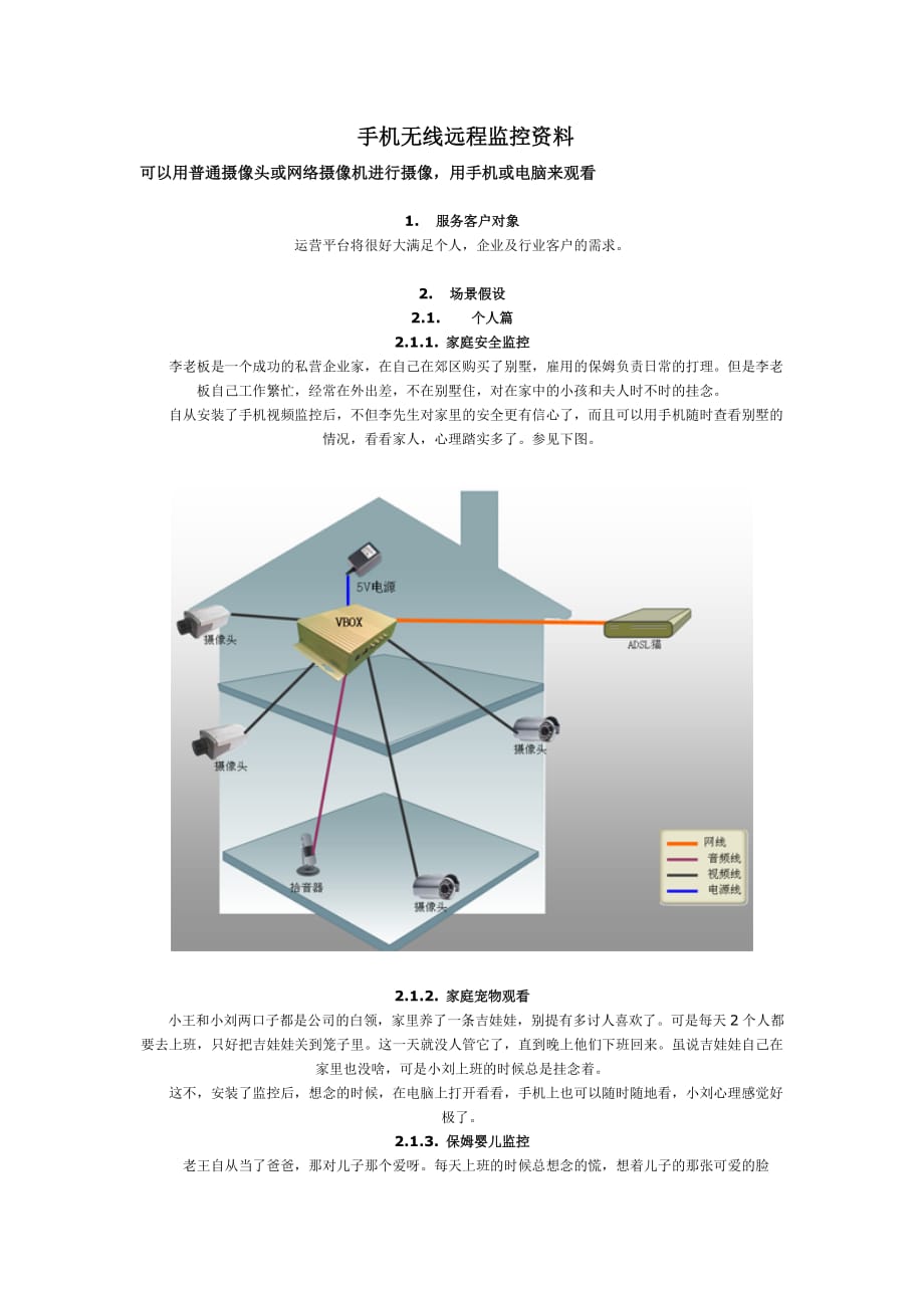 远程监控特点_第1页