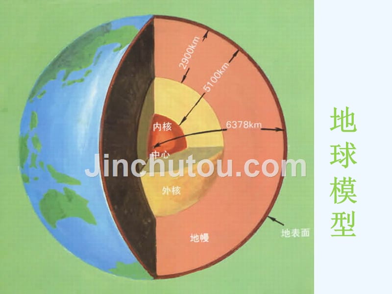 制作地球结构模型_第2页