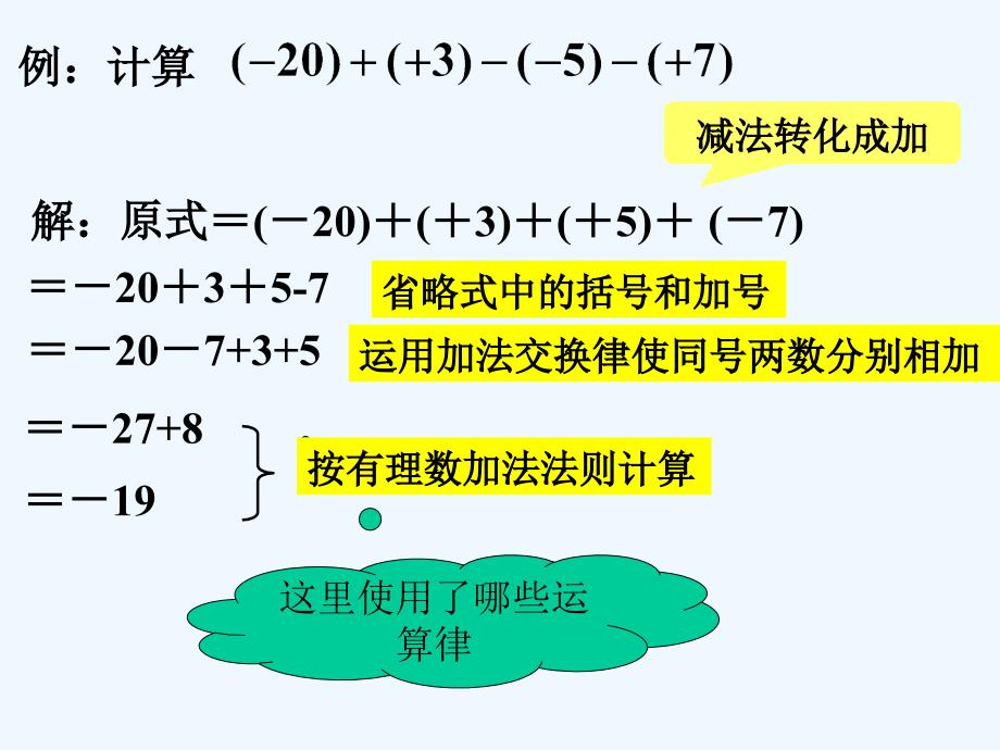 例1_加法运算律在加减混合运算中的应用_第1页