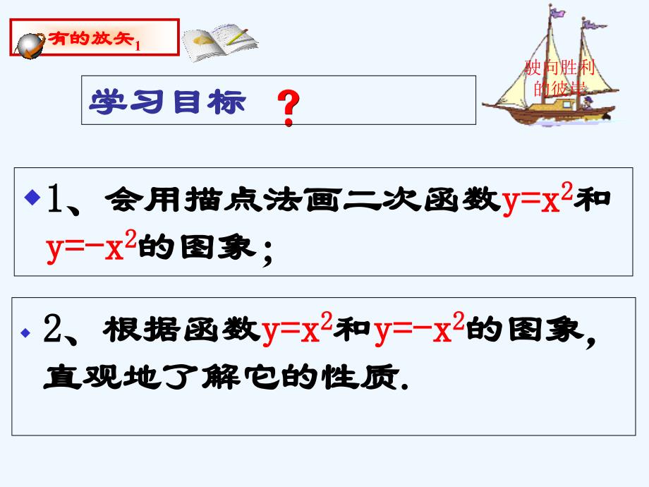 数学人教版九年级上册二次函数y=ax2图像与性质（2）_第2页