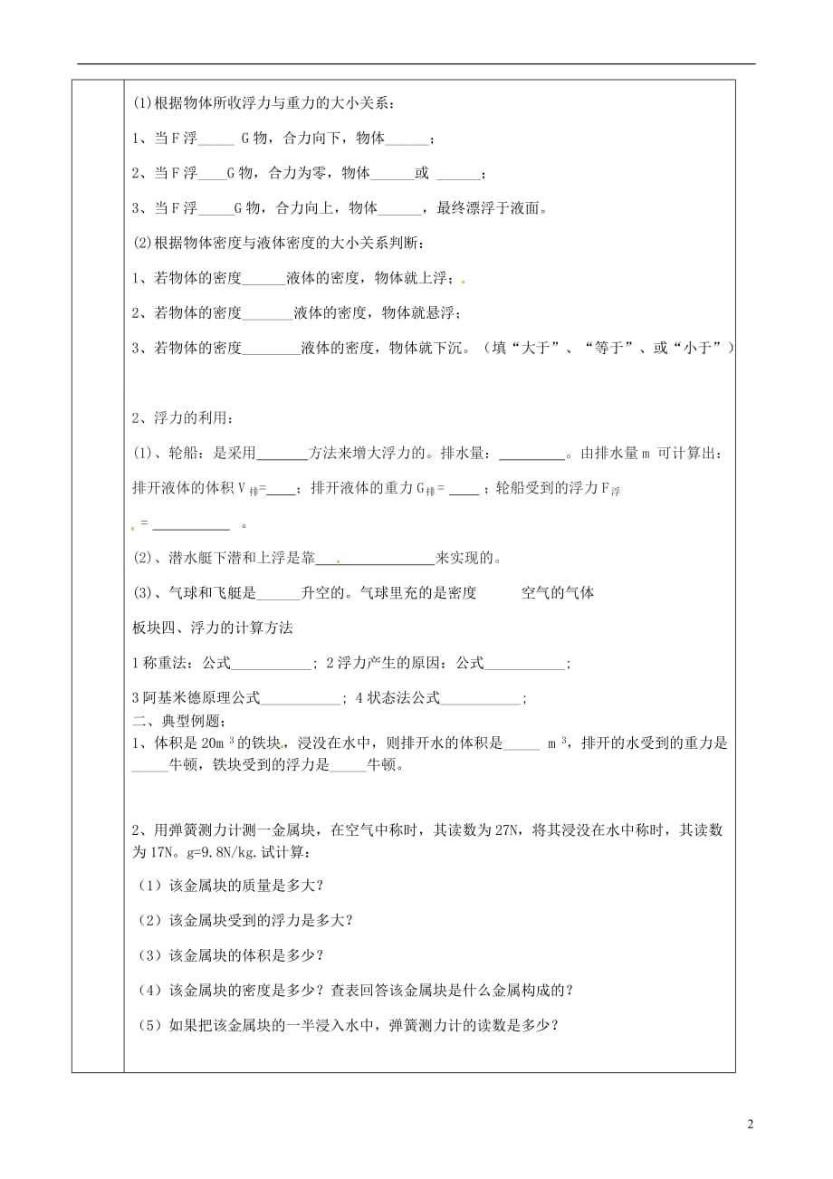 陕西省山阳县八年级物理下册 第十章 浮力复习导学案（无答案）（新版）新人教版_第2页