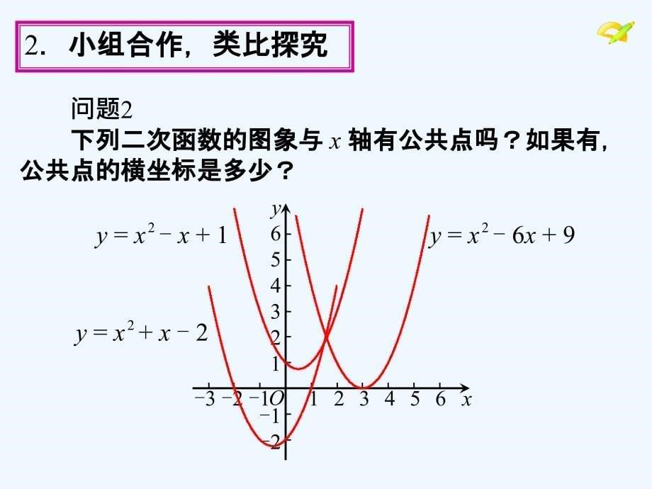 数学人教版九年级上册二次函数和一元二次方程.1kejian.comjhkjhkhjkhjkiouu_第5页