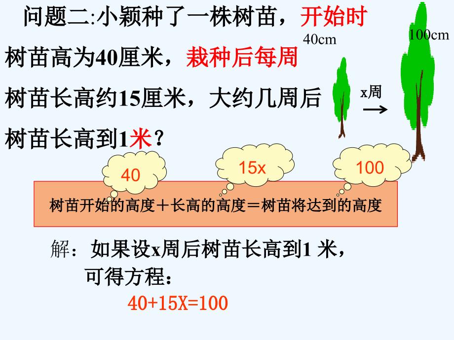 数学北师大版七年级上册认识一元一次方程课堂ppt_第4页