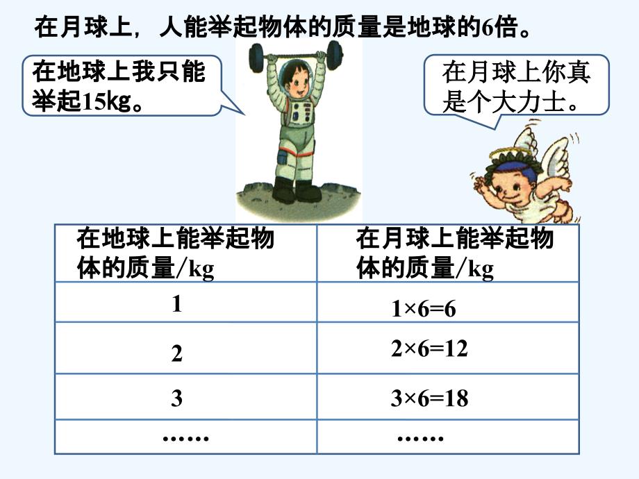 在月球上举重_用字母表示数_第1页