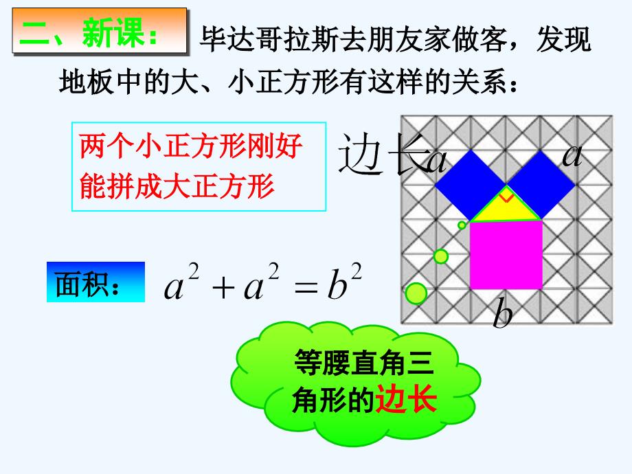 数学人教版八年级下册章前引言和勾股定理及其证明_第4页