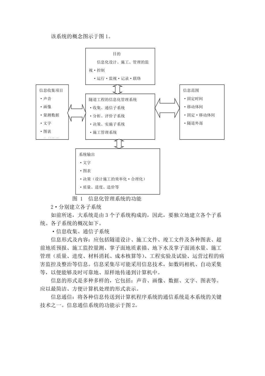 隧道施工要点(10)_第4页