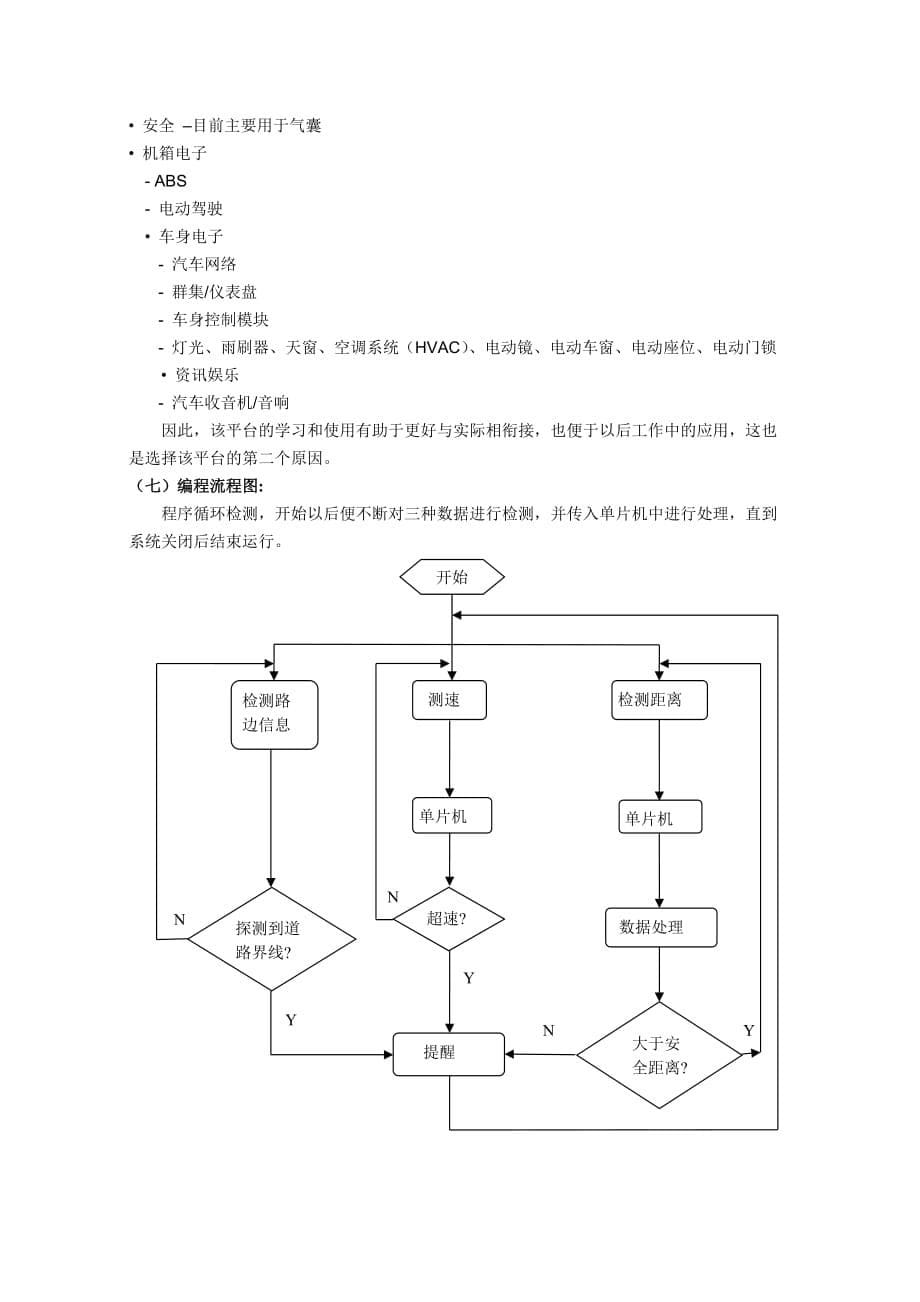 飞思卡尔全国大学生智能车竞赛四川大学创意赛_第5页