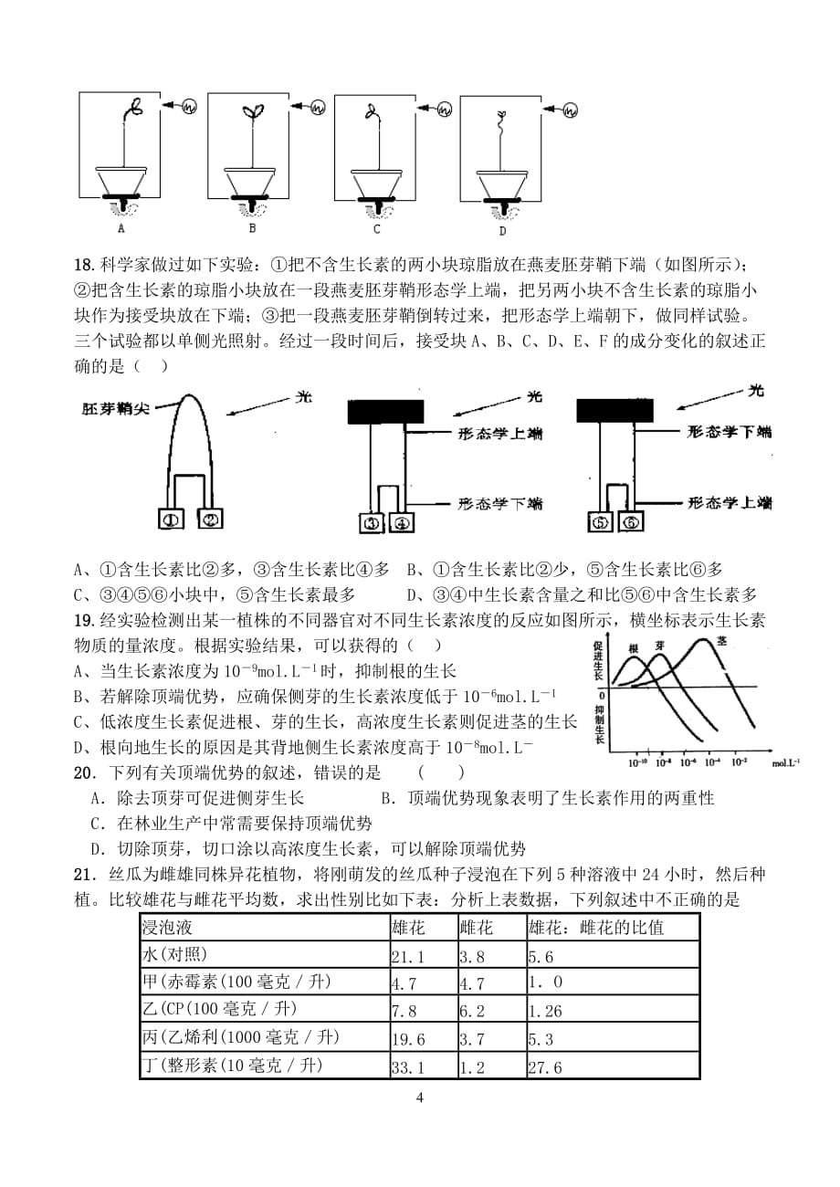 高中生物必修三1-3章测试卷(一)_第4页