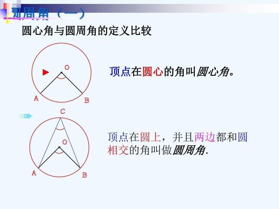 数学人教版九年级上册圆周角参考课件_第5页