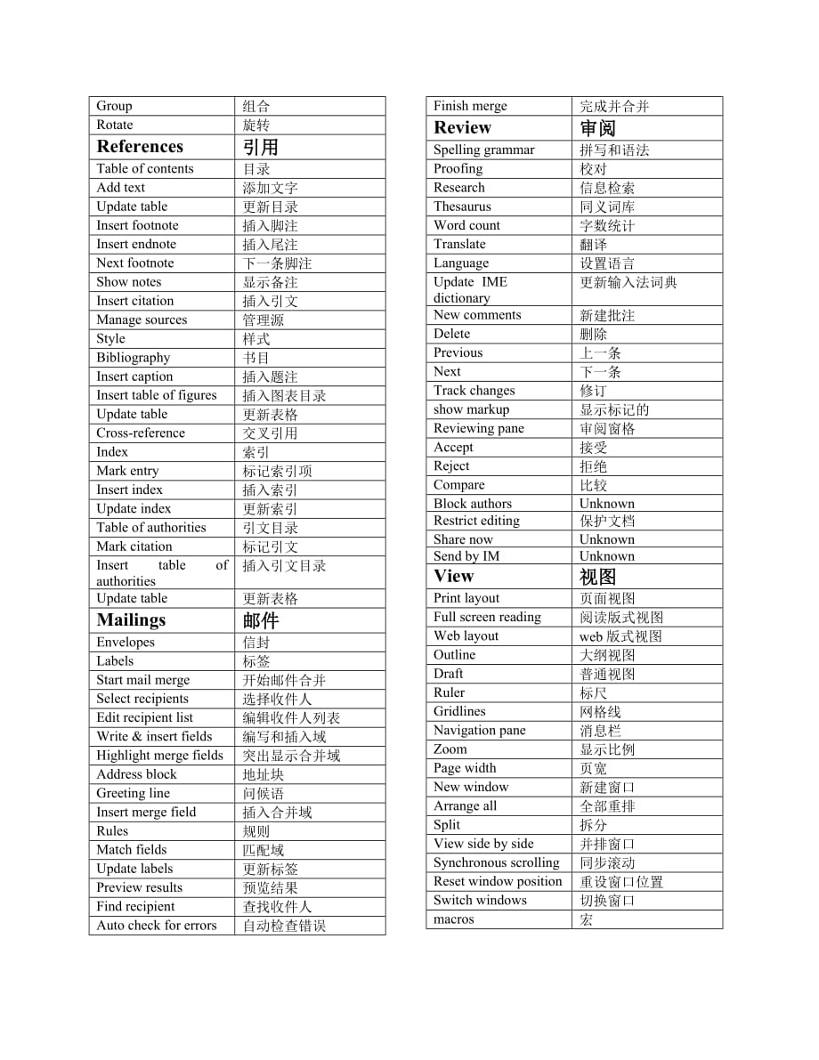2010版word-&-excel-菜单栏中英文对照表_第2页