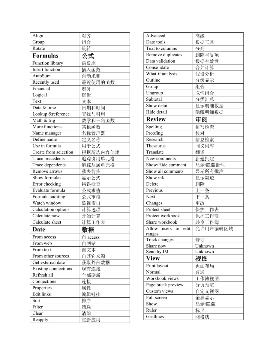 2010版word-&-excel-菜单栏中英文对照表_第4页