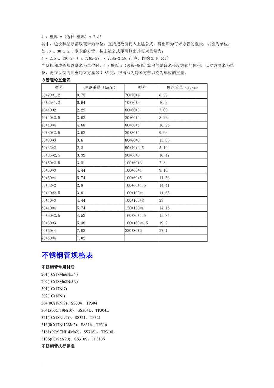 钢管-方管-方钢-槽钢-h钢规格尺寸表_第3页