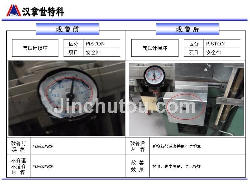 改善前后对比内容资料_第5页