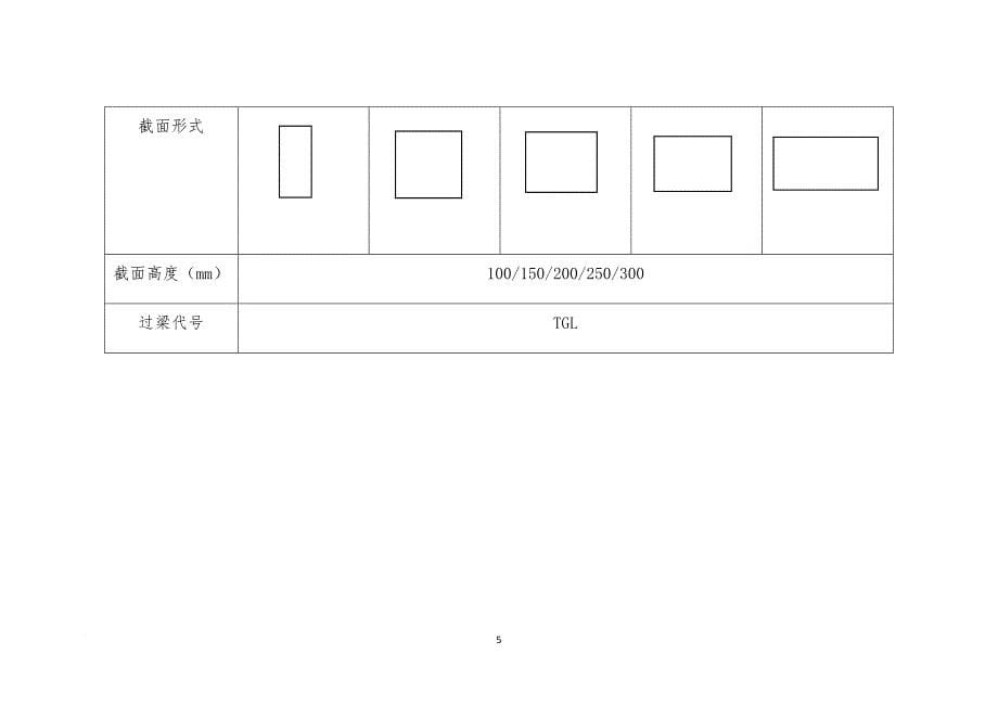 11yg301常用过梁尺寸及配筋_第5页