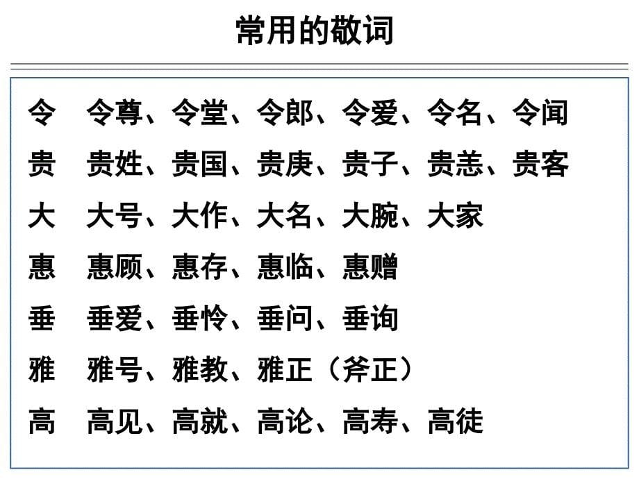 常用的谦词与敬词资料_第5页