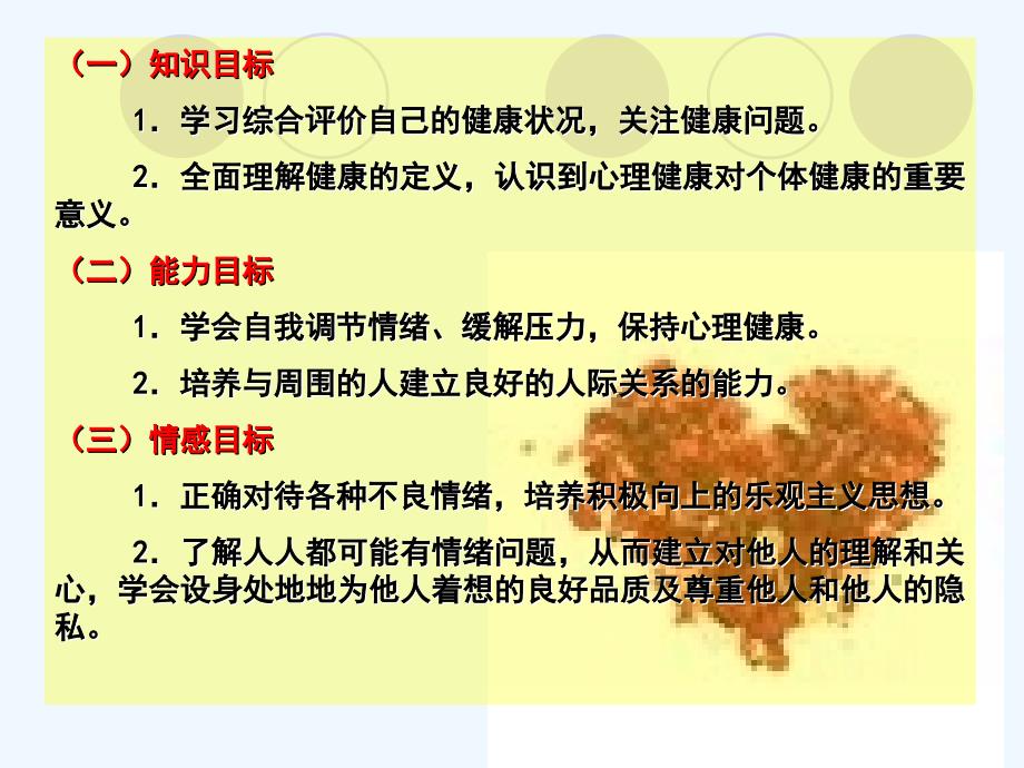 《第一节 评价自己的健康状况》课件2_第2页