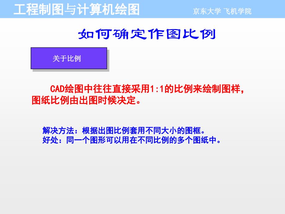 快速绘制cad建筑平面图教程资料_第4页