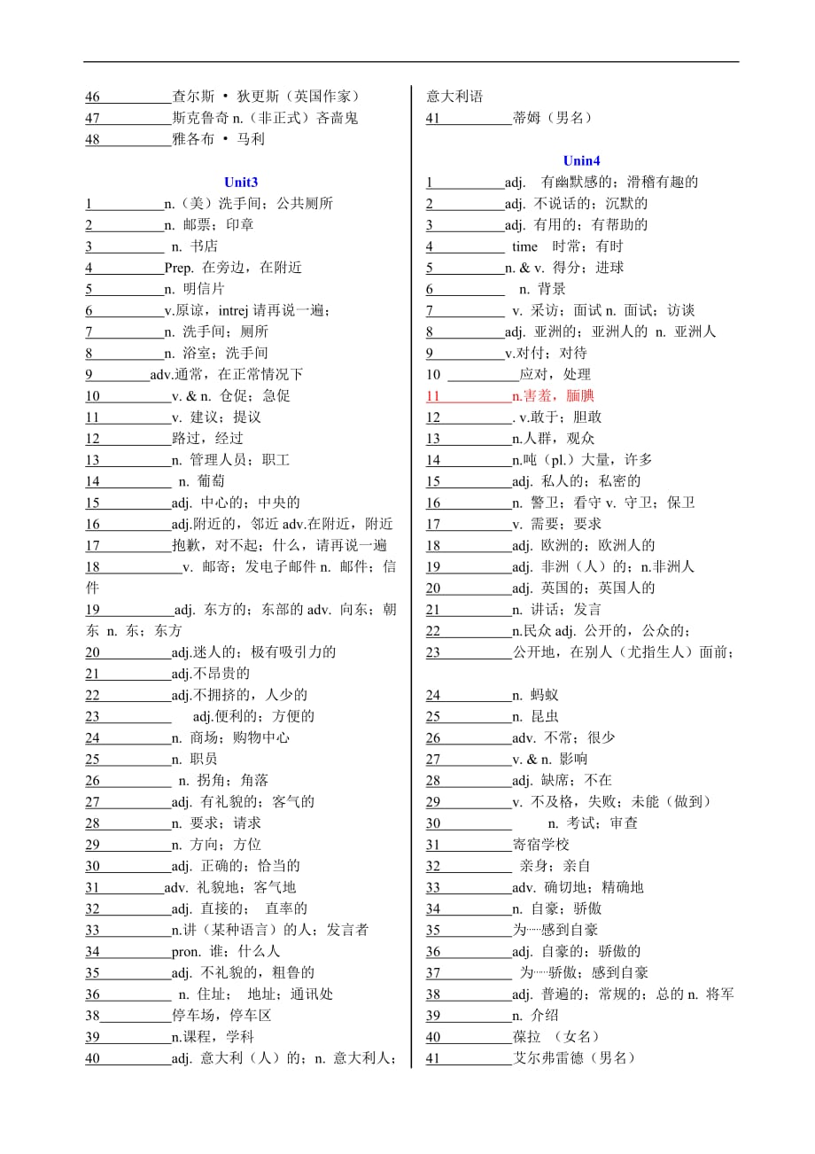 2014-2015年新目标九年级英语单词默写(最新校对)_第2页