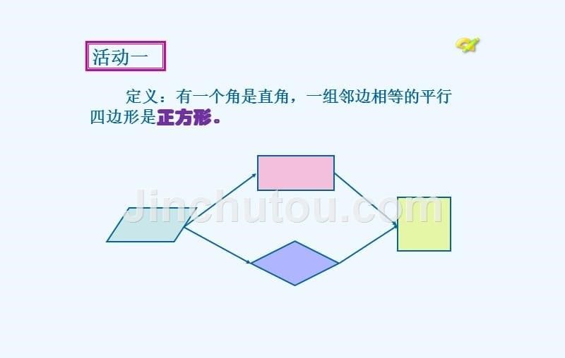 数学人教版八年级下册正方形的性质与判定ppt_第5页