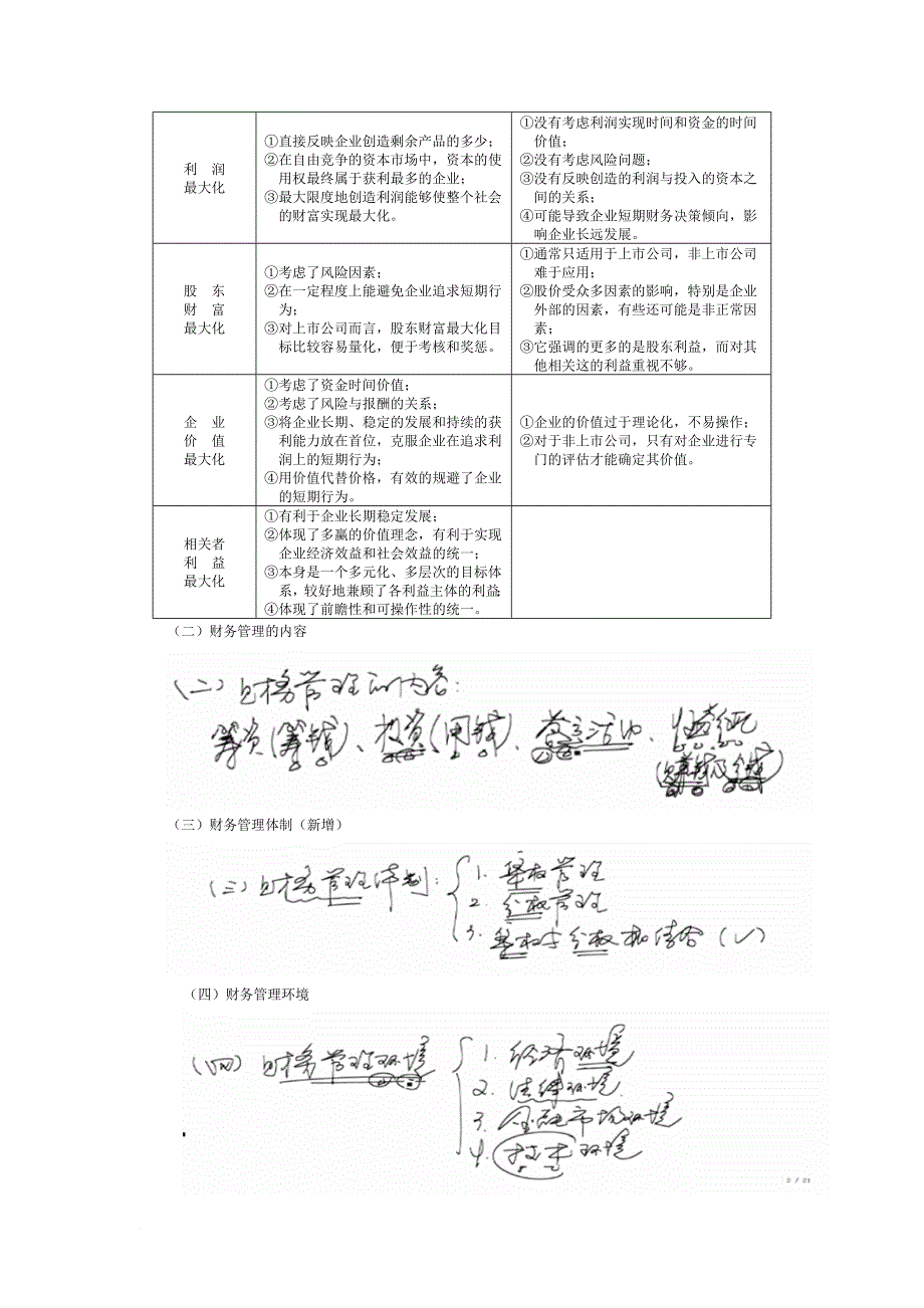 2011中级会计职称考试--财务管理讲解_第2页