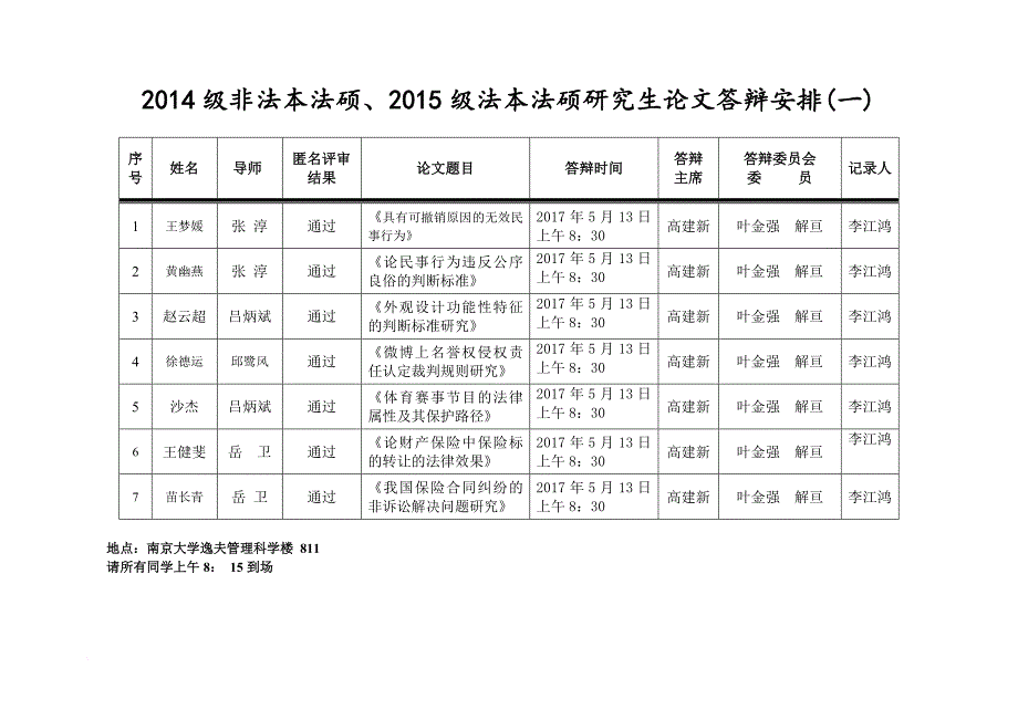 2007级法律硕士研究生论文答辩安排一-南京大学法学院_第1页