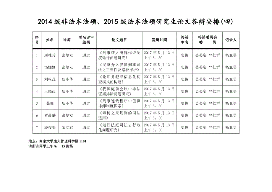 2007级法律硕士研究生论文答辩安排一-南京大学法学院_第4页