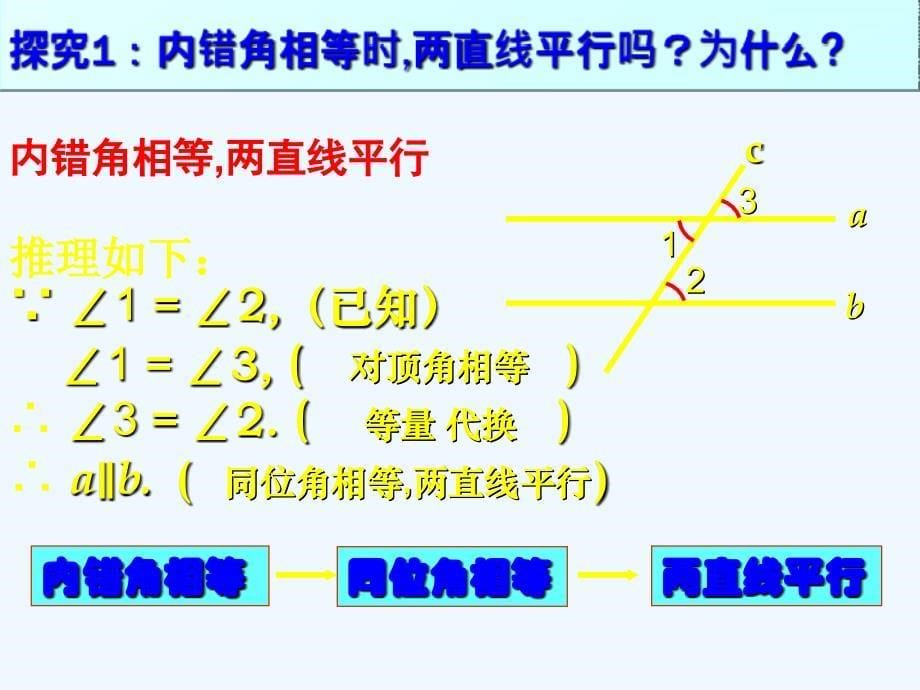 数学北师大版七年级下册探索平行的条件2课件_第5页