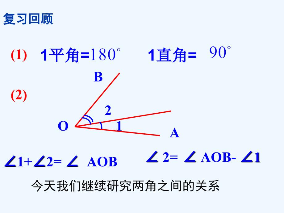 数学北师大版七年级下册对顶角余角补角_第3页