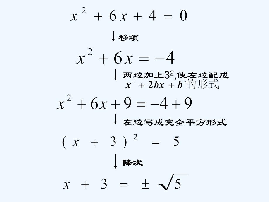 数学人教版九年级上册配方法 课件_第4页