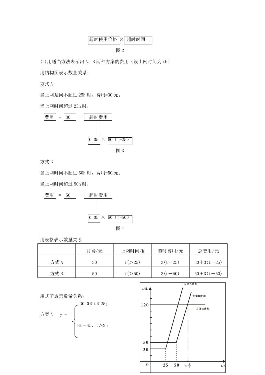 数学人教版八年级下册2017八下课题学习选择方案_第5页