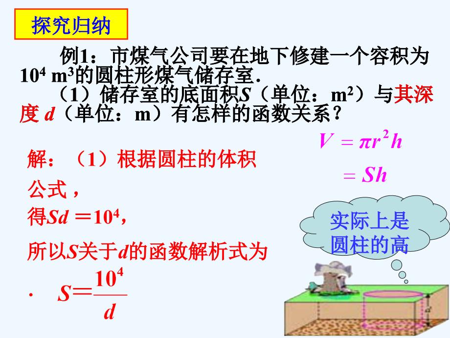 《实际问题与反比例函数》课件1_第3页